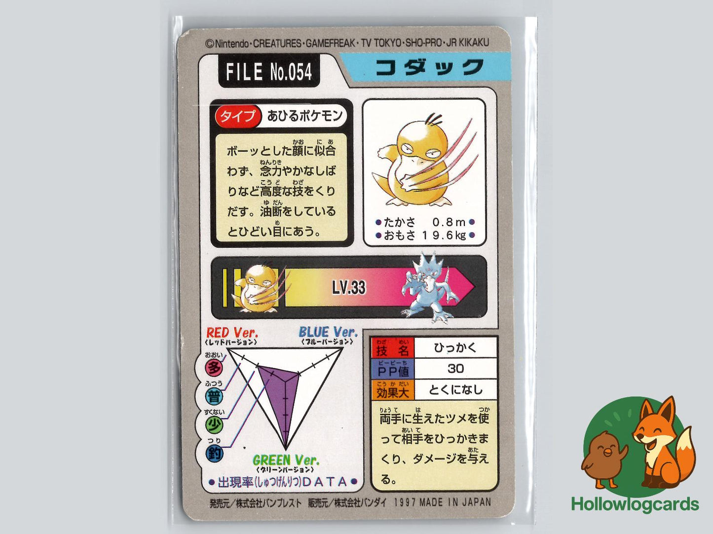Psyduck (NO. 054) - Bandai Carddass Series 3 - 4 - Jap