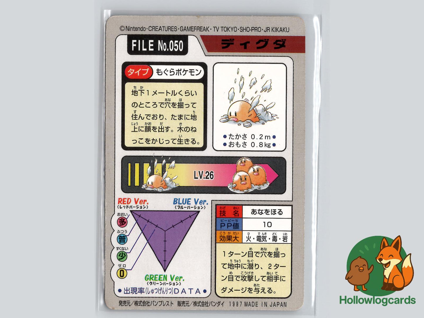 Diglett (NO. 050) - Bandai Carddass Series 3 - 4 - Jap