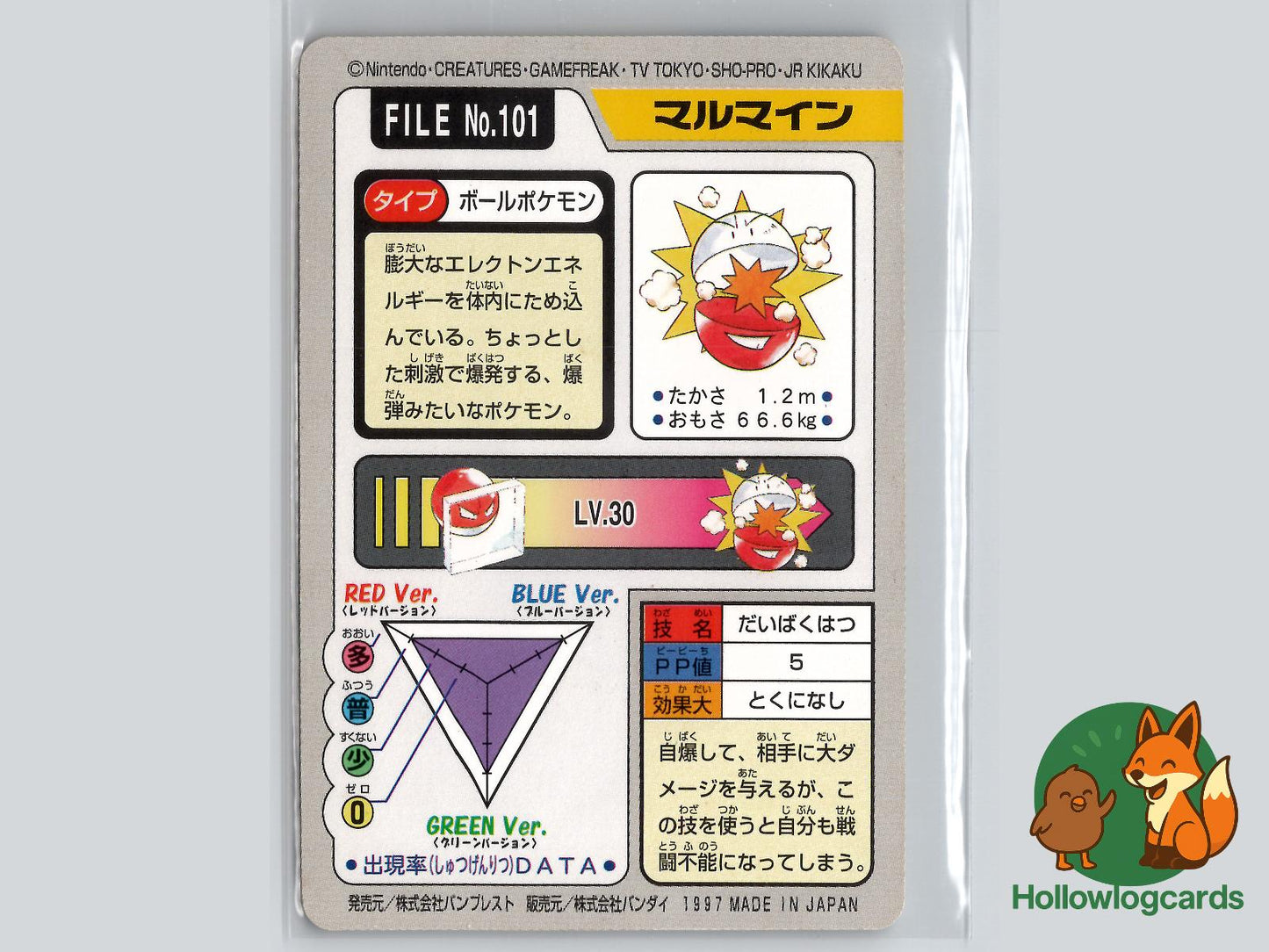 Electrode (NO. 101) - Bandai Carddass Series 3 - 4 - Jap