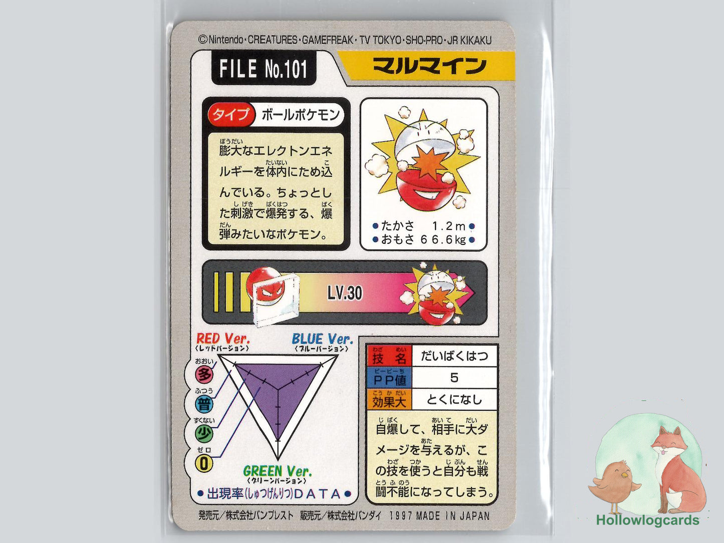 Electrode (NO. 101) - Bandai Carddass Series 3 - 4 - Jap