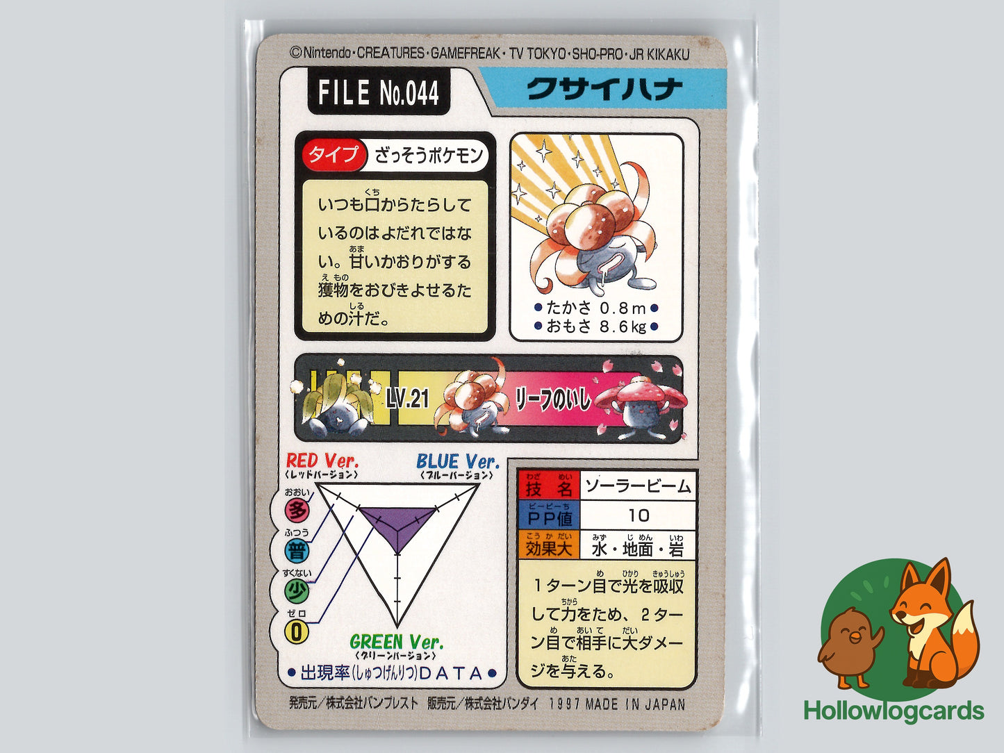 Gloom 1997 Pokemon Carddass - FILE No.044 - Vintage Bandai - Japanese Rare