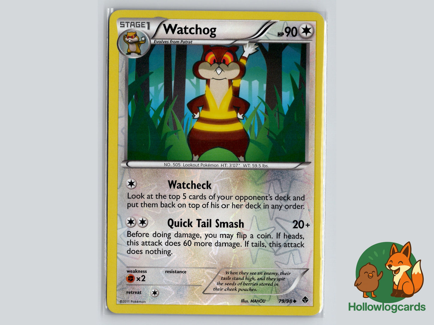 Image of Watchog Emerging Powers (EPO) #79