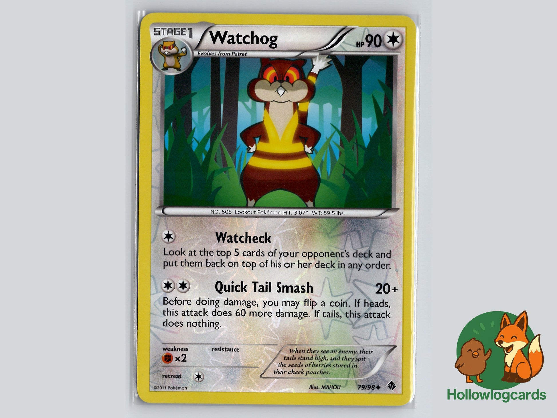 Image of Watchog Emerging Powers (EPO) #79