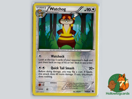 Image of Watchog Emerging Powers (EPO) #79
