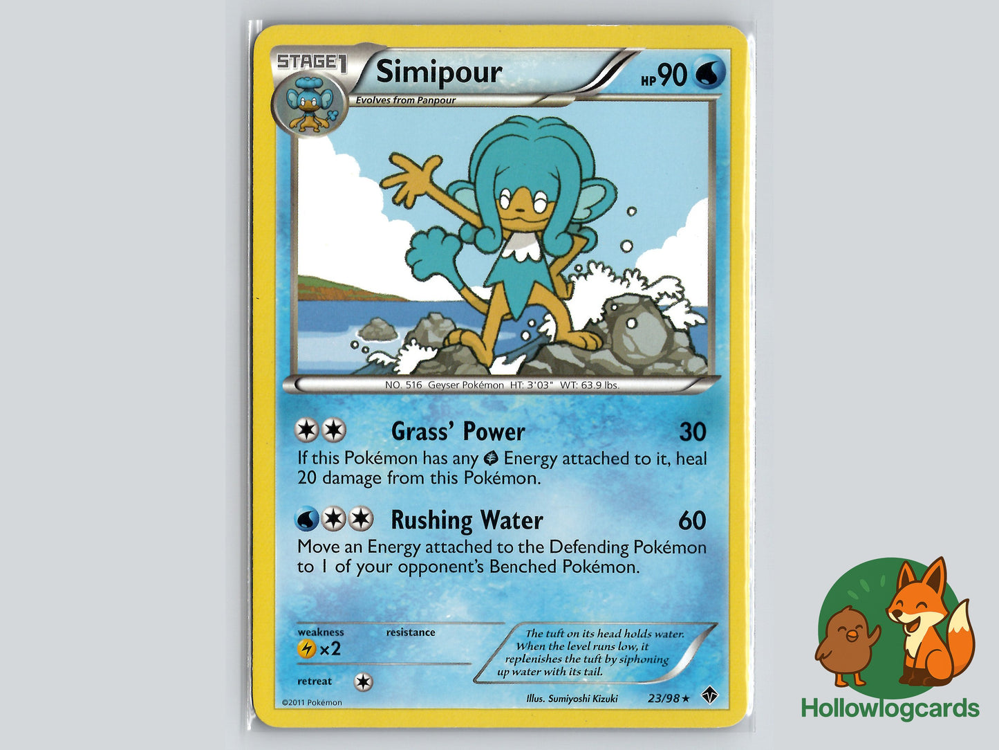 Image of Simipour Emerging Powers (EPO) #23