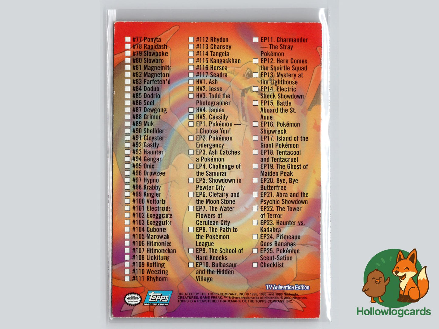 Checklist (#148) - Topps Foil Trading Cards Series 2